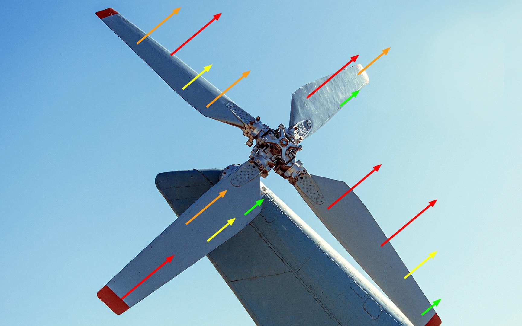 Investigación y desarrollo de álabes de rotor ZEISS