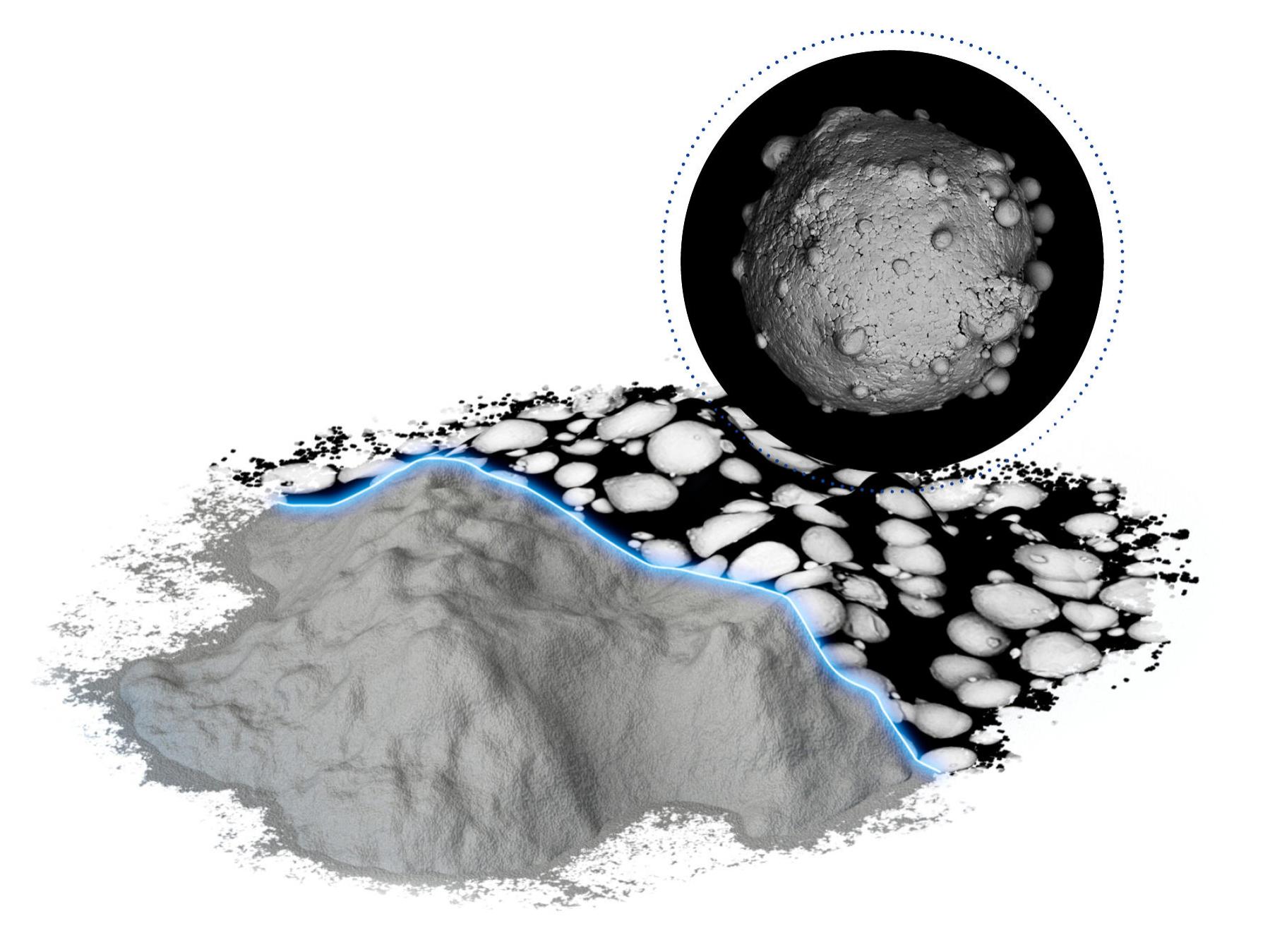 La distribución del tamaño de las partículas y la composición química del material en polvo para dispositivos médicos impresos en 3D deben controlarse con precisión, ya que influyen en la capacidad de dispersión y la formación de defectos