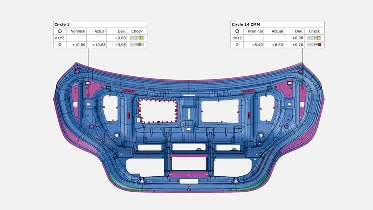 Ilustración de los formatos básicos de importación CAD