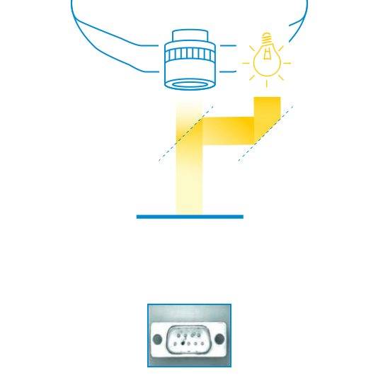 Luz coaxial
