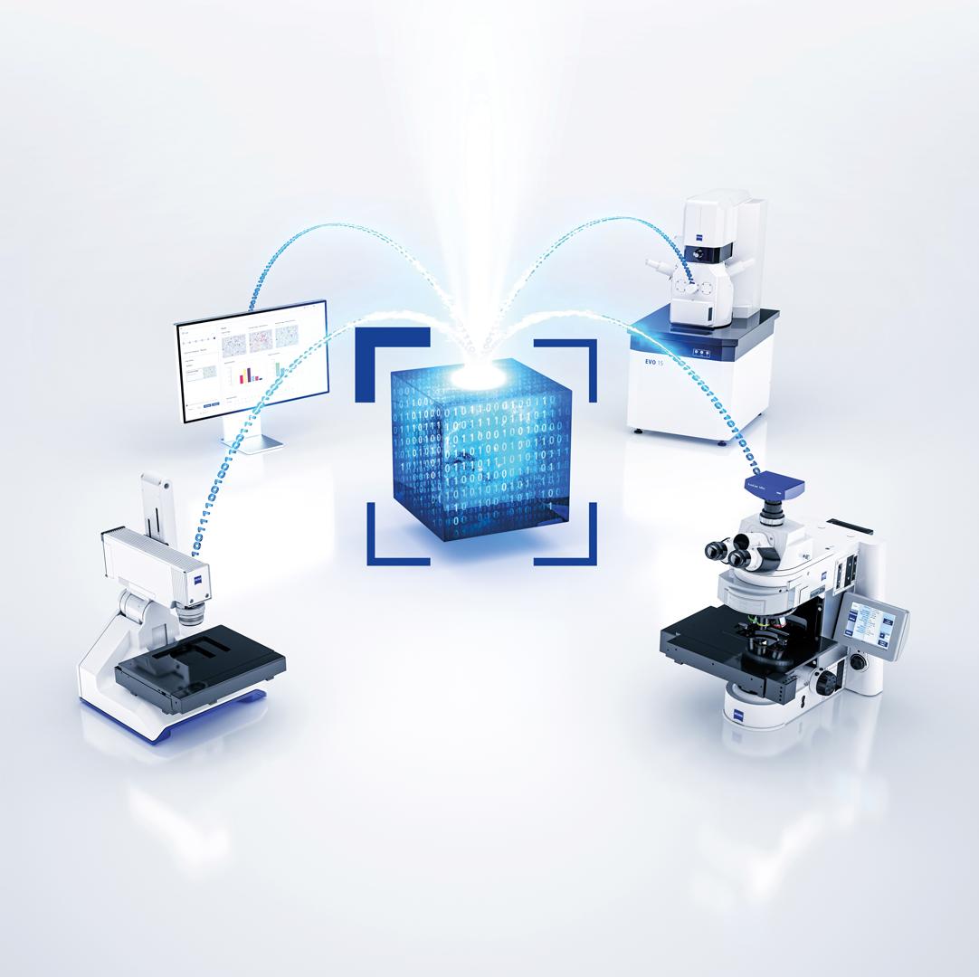 Microscopía conectada