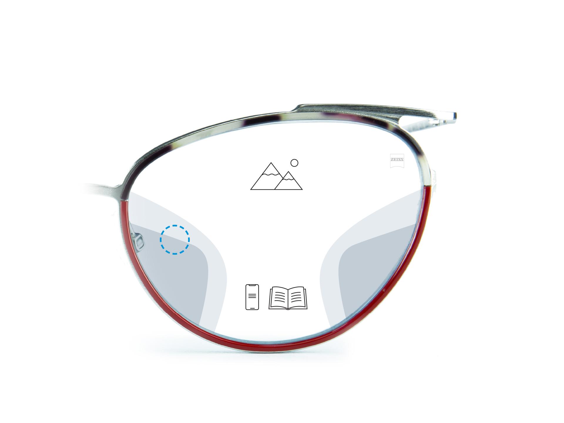 Imagen en la que se muestran las zonas borrosas suaves de los lentes ZEISS Digital Light 2 y las diferentes zonas (cercana, intermedia y lejana) en las que los lentes digitales pueden ayudarte con una visión nítida.