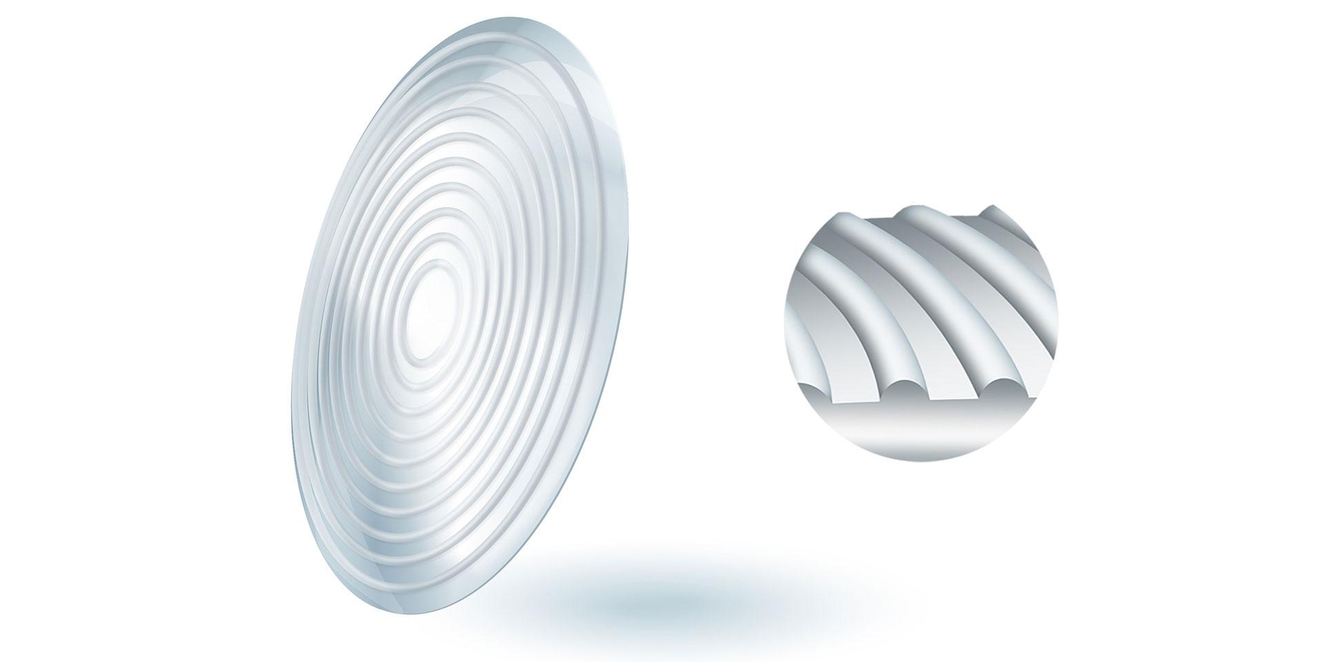 Lente ZEISS MyoCare con zona central y funcional