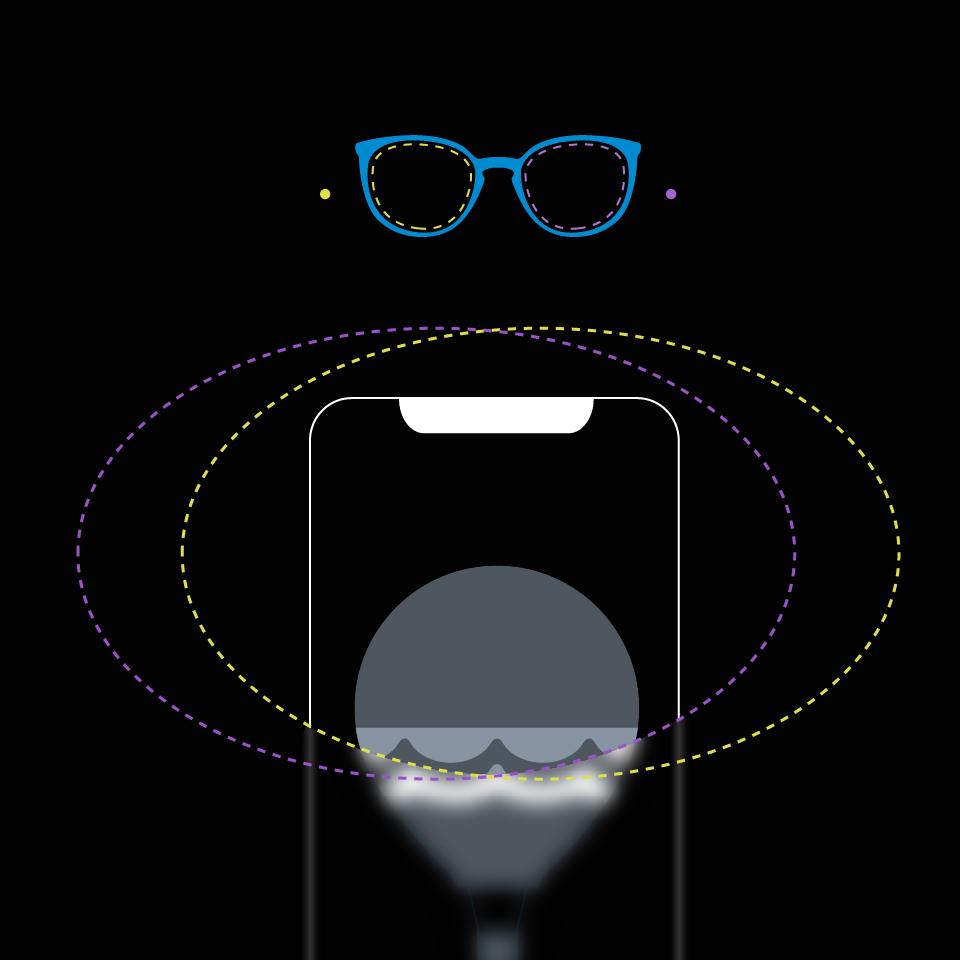 Una imagen de un smartphone en la que las áreas de visión del ojo derecho y del izquierdo están representadas por líneas de puntos que se superponen nítidamente.