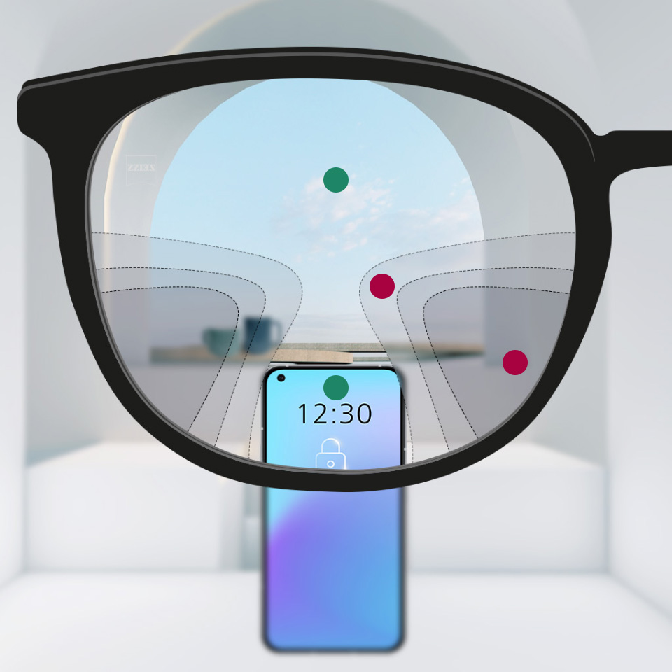 Los lentes con un diseño duro muestran amplios campos de visión cercana y lejana pero con transiciones bruscas entre las zonas borrosas. 