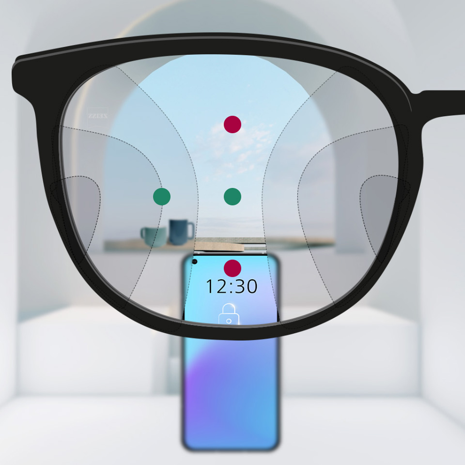 Los lentes con un diseño suave muestran un alargamiento de las zonas borrosas a la derecha y la izquierda y campos de visión cercana y lejana más reducidos. Sin embargo, presentan transiciones suaves entre las zonas borrosas y un campo de visión más amplio en distancias medias.